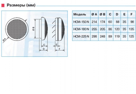 Soler & Palau Вентилятор оконный HCM 150N